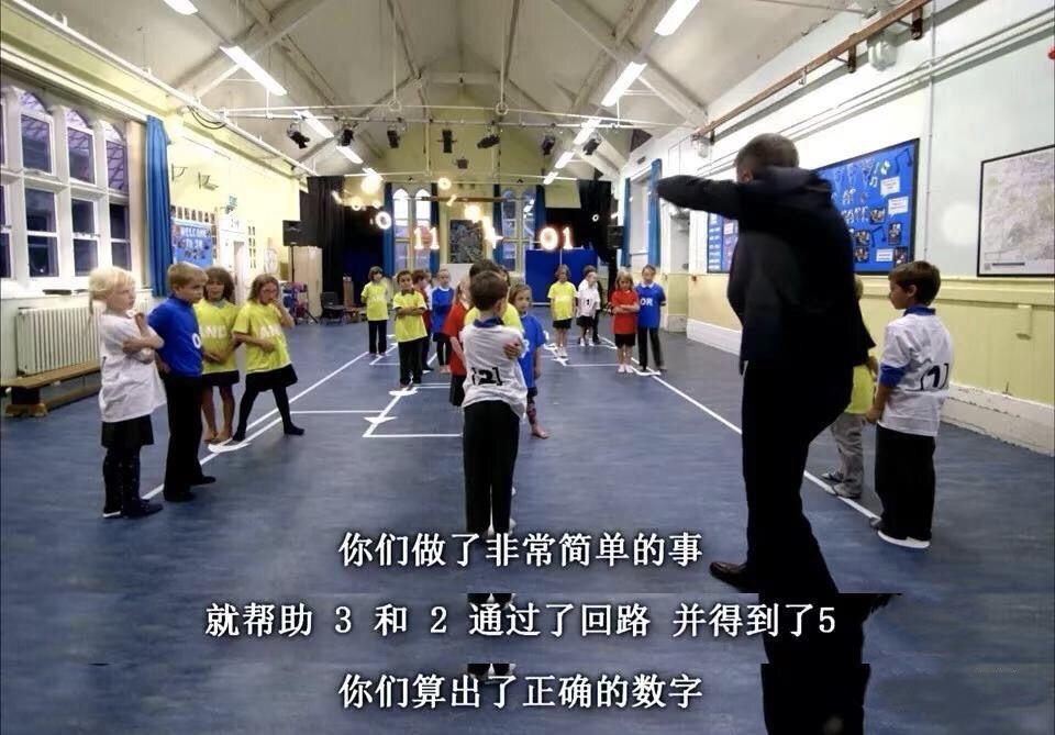 中国人思维的五大逻辑缺陷，BBC用一部趣味纪录片给解决了