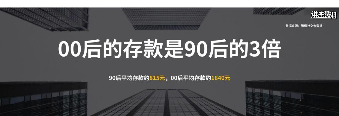 这一万字里藏着中国未来最大的商机